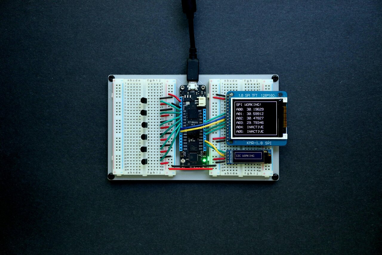 Connected hardware components